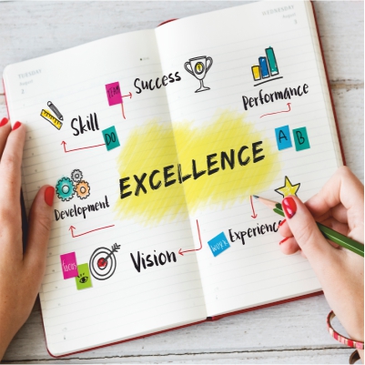 Sterling Accuris Labs